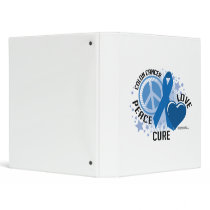 Colon Cancer PLC binders by fightcancertees Colon Cancer PLC binders