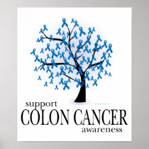 Colon Cancer Tree Poster