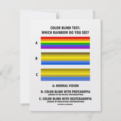 colours of rainbow. Colour Blind Test (Colours Of
