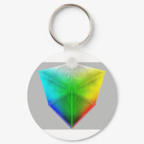 Color-Cube keychains