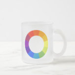 Color Wheel Coffee Mug
