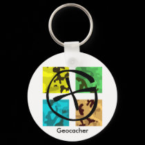 Colored and logoed Geocaching Keychain by Titus_Andronicus Colored and logoed Geocaching Keychain