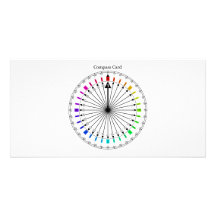 Colored Compass Navigational Instrument Photo Cards