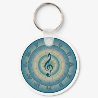 Colorful Circle of Fifths keychain