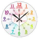 Colorful Learning Round Wallclocks