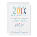 Colorful Modern Graduation Party Invitation invitation