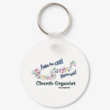Colorful Notes Organist keychains by heavenly_sonshine Colorful Notes Organist keychains