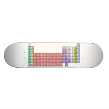 Colorful Periodic Table skateboard