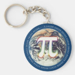 Colorful Pi on Earth - Math Keychains keychains