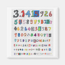 Colorful Pi Refrigerator Magnet