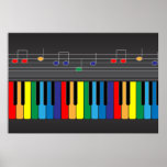 Colorful piano keyboard posters