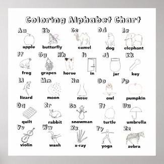 Coloring Alphabet Chart to Color Poster