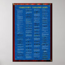COLREGS PART C - NAVIGATION LIGHTS POSTERS