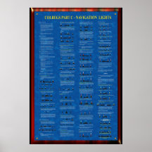 COLREGS PART C - NAVIGATION LIGHTS POSTERS