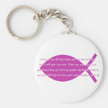 Come unto me... key chains