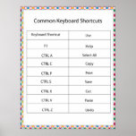 Common Keyboard Shortcuts Print