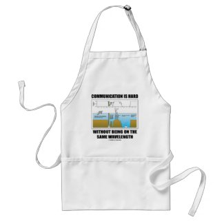 Communication Hard Without Being Same Wavelength apron