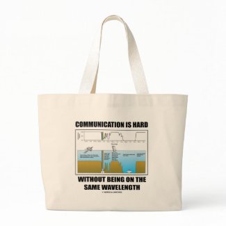 Communication Hard Without Being Same Wavelength bag