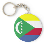Comoros High quality Flag Keychains