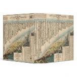 Comparative Heights of the Principal Mountains 3 Ring Binders