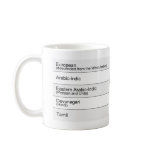 Comparison Chart of 5 Different Arabic Numerals Mugs