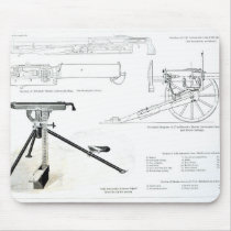Comparison of the Colt Automatic Gun Mousepads