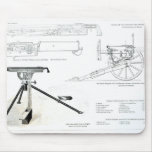 Comparison of the Colt Automatic Gun Mousepads