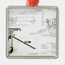Comparison of the Colt Automatic Gun Christmas Tree Ornament