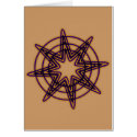 Compass 6B, Navigator cards