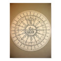 Compass from Maritime Museum posters by KELLI Compass from Maritime Museum posters