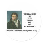 Compassion Is The Basis Of All Morality Quote Round Stickers