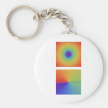 complex logarithm, tall key chain