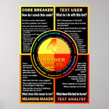Comprehension Poster