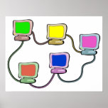 Computer Network Posters