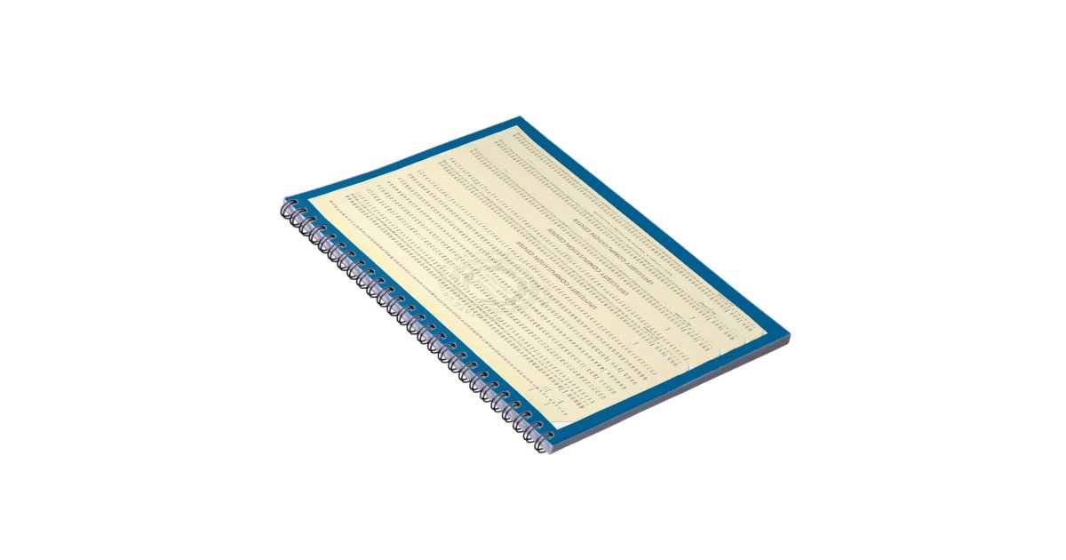 Computer Programming Punch Cards Notebook Zazzle