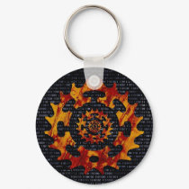 Concept 7 - Keychain by Earthspike Concept 7 - Keychain