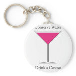 Concerve Water Drink a Cosmo Key Chains