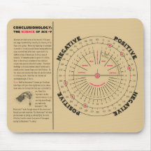 Conclusionology - The Science of ACE-V Mousepad