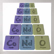Condo-Co-Nd-O-Cobalt-Neodymium-Oxygen.png Print