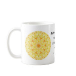 Confucius Quote -- wearable wisdom mugs