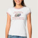 Ladies Ringer T-Shirt