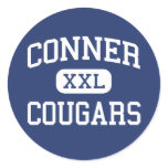 Conner - Cougars - High School - Hebron Kentucky