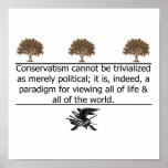 Conservatism Defined Print