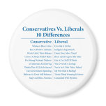 Conservatives Vs. Liberals 10 Differences Fridge Magnets