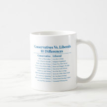 Conservatives Vs. Liberals 10 Differences Mug