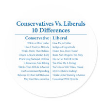 Conservatives Vs. Liberals 10 Differences Round Sticker