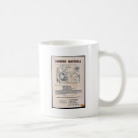 Conserve Materials Mugs