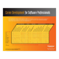 Construx Career Development Poster posters