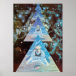 contact posters