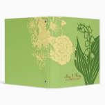 Contempo Floral (Cucumber / Cream) binders